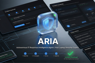 ARIA (Autonomous IT Response Intelligence Agent) avatar