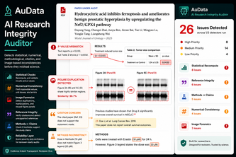 AuData - AI Copilot for Scientific Integrity avatar