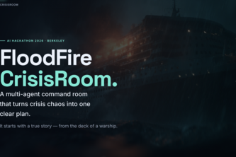 CrisisRoom avatar