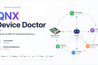 QNX Device Doctor avatar