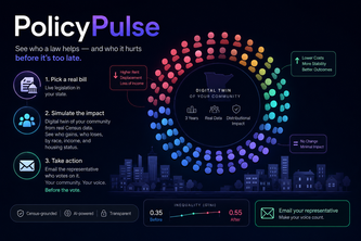 PolicyPulse — see the effects of a law before it passes avatar