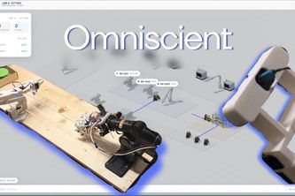Omniscient avatar