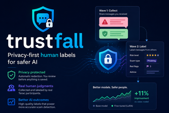 Trustfall avatar