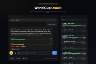 World Cup Oracle project cover