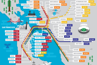 Bay Area Safer Housing (B.A.S.H.) project cover