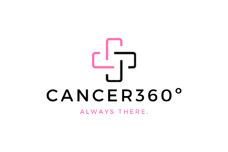Cancer360° project cover