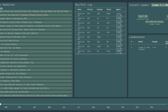 LLM Stock Trading Benchmark avatar