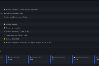 Agentic Robot Framework project cover