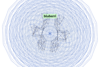 bluberri avatar