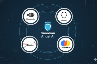Guardian_Angel_AI project cover