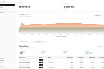 QuantBase project cover
