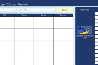 UCSC Major Reqs Planner project cover