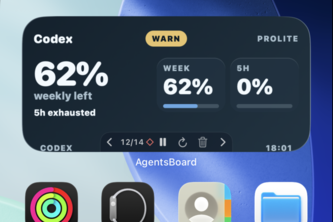 AgentsBoard project cover