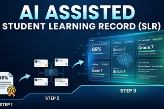 LearnLab: AI Assisted Student Learning Record (SLR) avatar