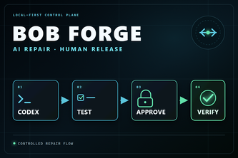 BOB Forge avatar