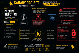 Canary project cover