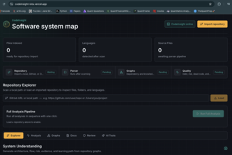 CodeInsight - Google Maps for Software Systems avatar