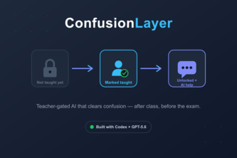 ConfusionLayer avatar