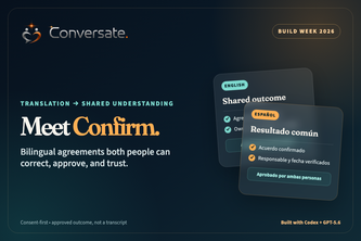 Conversate Confirm project cover
