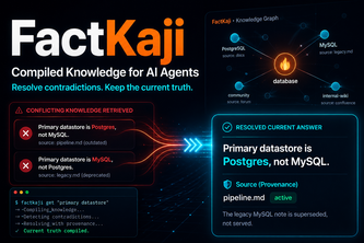 FactKaji: An Incremental Knowledge Compiler for AI Agents project cover