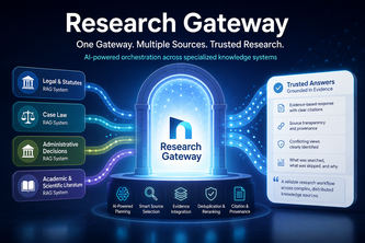 Research Gateway project cover