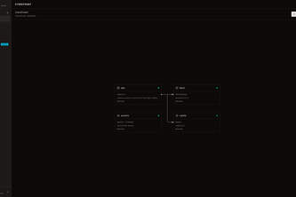 platformd project cover