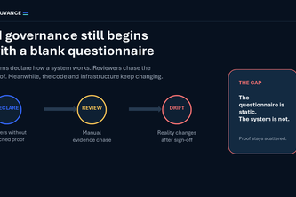 Preuvance: Instant AI Assurance, Evidence by Evidence project cover