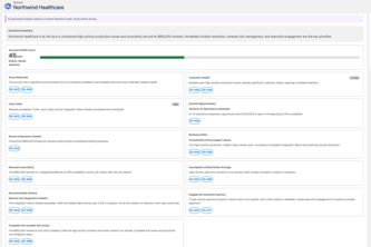 SBC – AI Business Capability Platform for Salesforce project cover