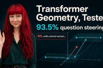 Geometric Linguistic Transformations avatar