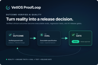 VetIOS ProofLoop project cover