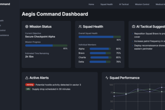 Aegis Command avatar
