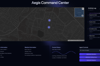Aegis avatar
