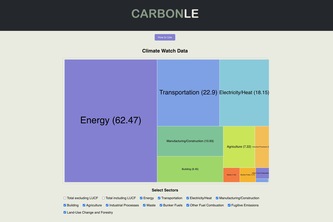 CARBONLE avatar
