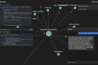 CodeInsight avatar