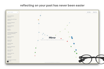 Mirror avatar