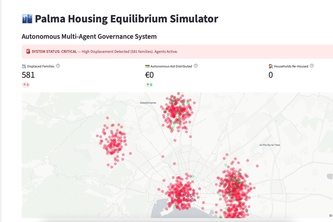 Palma Housing Equilibrium: Autonomous Agentic Governance project cover