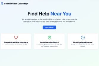 CareMap project cover